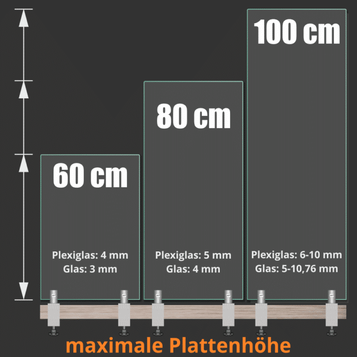 Tischklemme 12-50mm </br>für Acrylglas 4-10mm – Bild 2