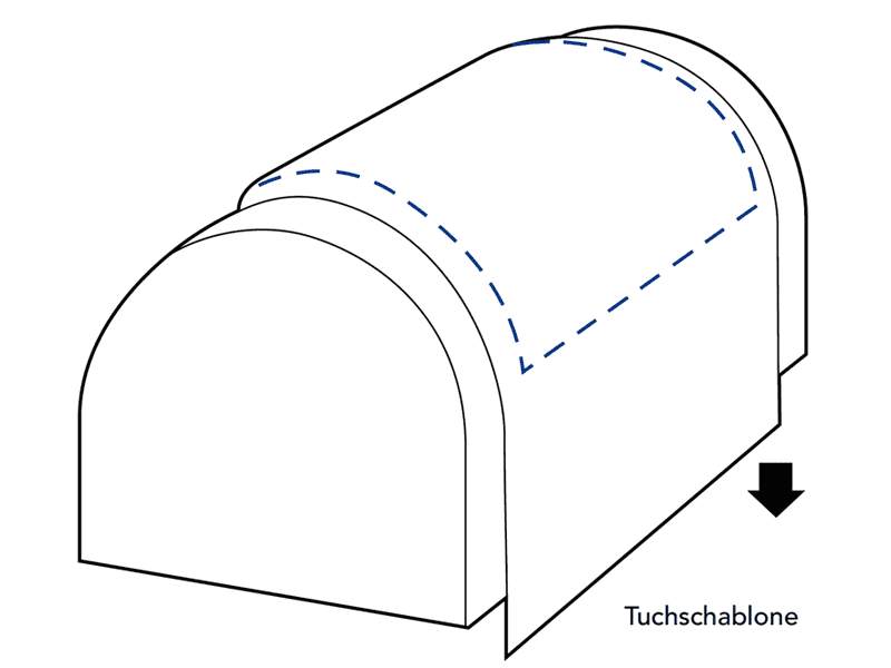 Überlegformwerkzeug